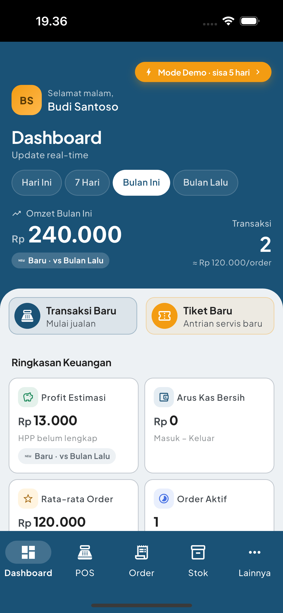 Bengkelku — Dashboard ringkasan harian